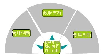 首页- 尊龙集团中国官方网站