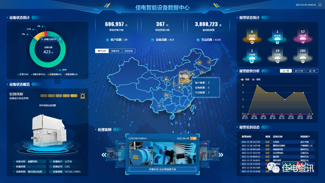 首页- 尊龙集团中国官方网站